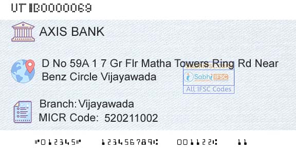 Axis Bank VijayawadaBranch 