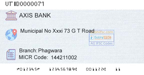 Axis Bank PhagwaraBranch 