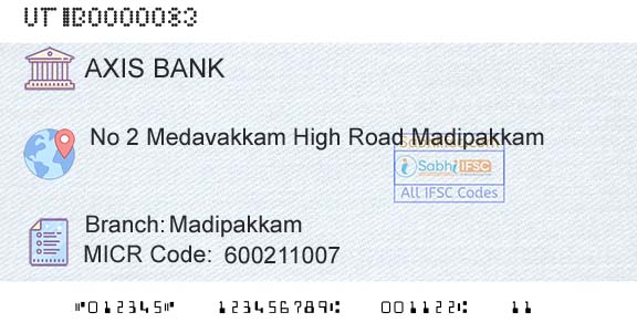 Axis Bank MadipakkamBranch 