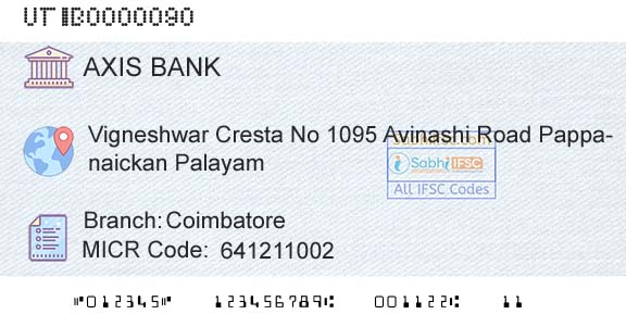 Axis Bank CoimbatoreBranch 
