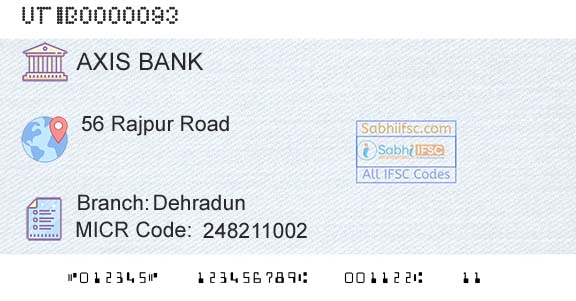 Axis Bank DehradunBranch 