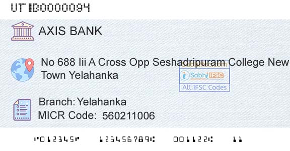 Axis Bank YelahankaBranch 