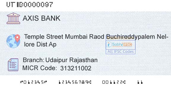 Axis Bank Udaipur Rajasthan Branch 