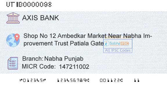 Axis Bank Nabha Punjab Branch 