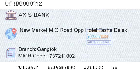 Axis Bank GangtokBranch 