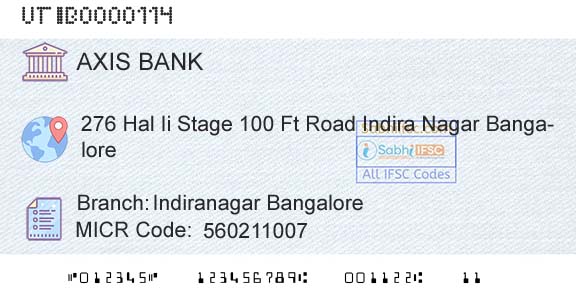 Axis Bank Indiranagar Bangalore Branch 