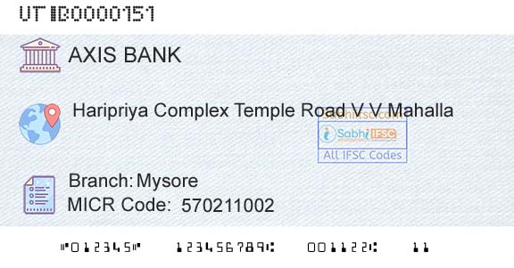 Axis Bank MysoreBranch 