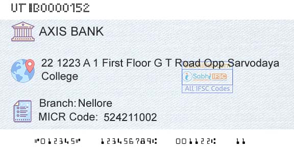 Axis Bank NelloreBranch 