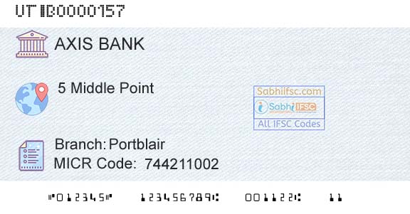 Axis Bank PortblairBranch 