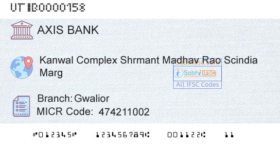 Axis Bank GwaliorBranch 