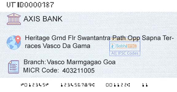 Axis Bank Vasco Marmgagao Goa Branch 