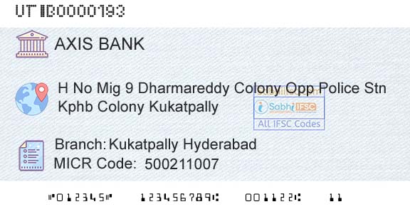 Axis Bank Kukatpally Hyderabad Branch 