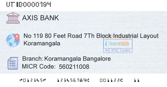 Axis Bank Koramangala Bangalore Branch 