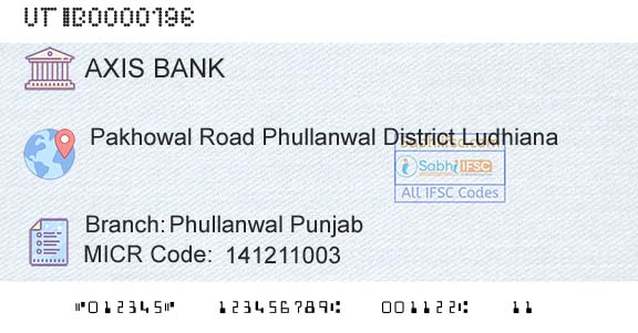 Axis Bank Phullanwal Punjab Branch 