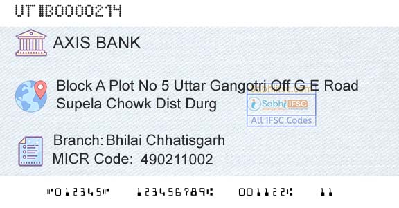 Axis Bank Bhilai Chhatisgarh Branch 