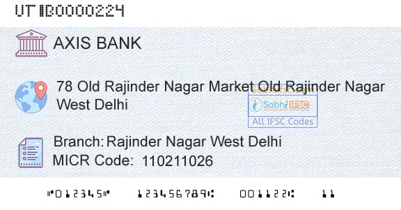 Axis Bank Rajinder Nagar West Delhi Branch 