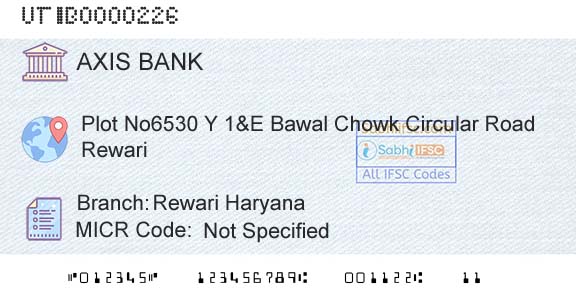 Axis Bank Rewari Haryana Branch 