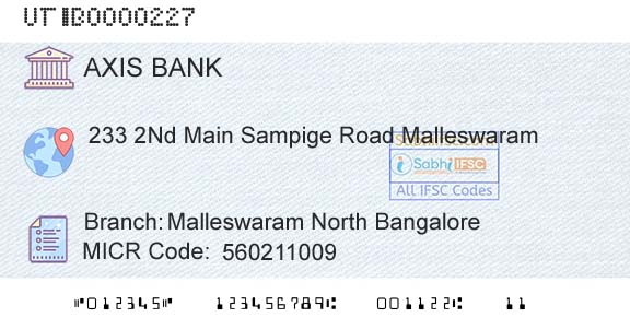 Axis Bank Malleswaram North Bangalore Branch 