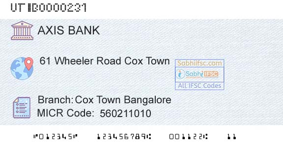 Axis Bank Cox Town Bangalore Branch 
