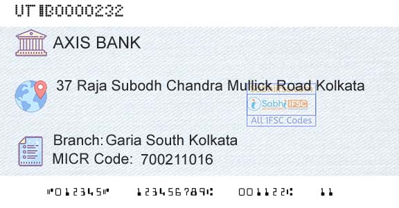 Axis Bank Garia South Kolkata Branch 