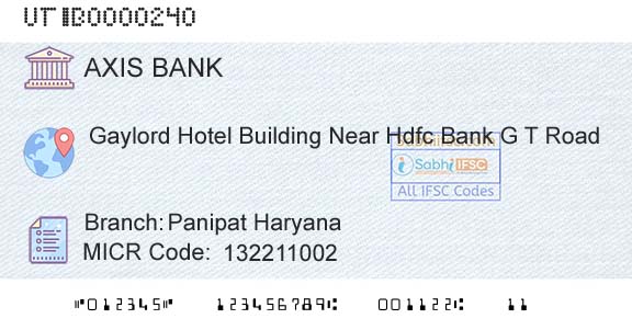 Axis Bank Panipat Haryana Branch 