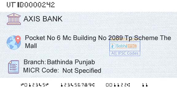 Axis Bank Bathinda Punjab Branch 