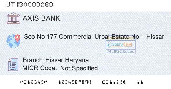 Axis Bank Hissar Haryana Branch 