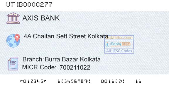 Axis Bank Burra Bazar [kolkata]Branch 