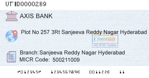 Axis Bank Sanjeeva Reddy Nagar HyderabadBranch 