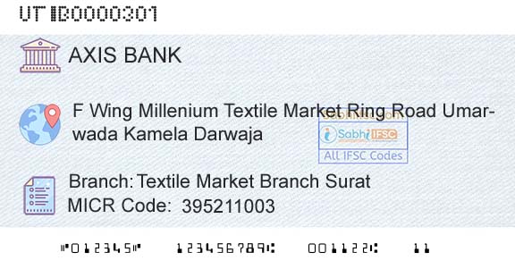 Axis Bank Textile Market Branch SuratBranch 