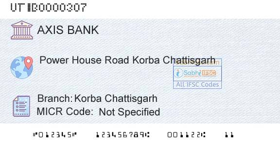 Axis Bank Korba ChattisgarhBranch 