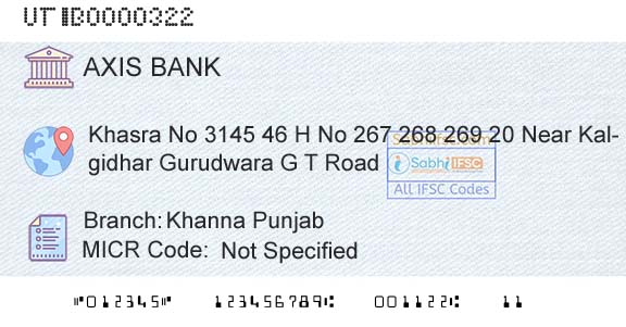 Axis Bank Khanna PunjabBranch 