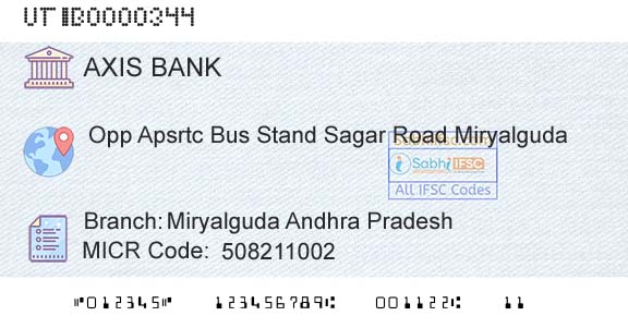 Axis Bank Miryalguda [andhra Pradesh]Branch 