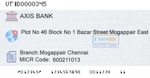 Axis Bank Mogappair [chennai]Branch 