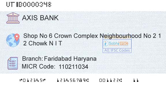Axis Bank Faridabad [haryana]Branch 