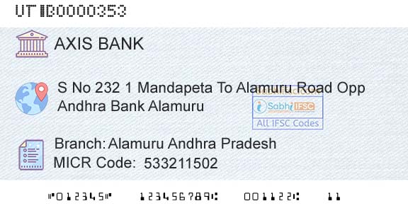 Axis Bank Alamuru [andhra Pradesh]Branch 
