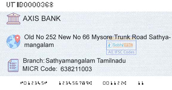 Axis Bank Sathyamangalam Tamilnadu Branch 