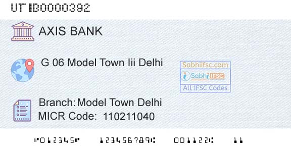 Axis Bank Model Town Delhi Branch 