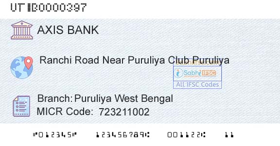 Axis Bank Puruliya West Bengal Branch 