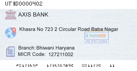 Axis Bank Bhiwani Haryana Branch 