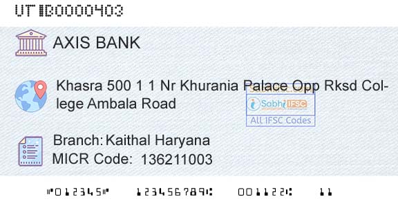 Axis Bank Kaithal Haryana Branch 