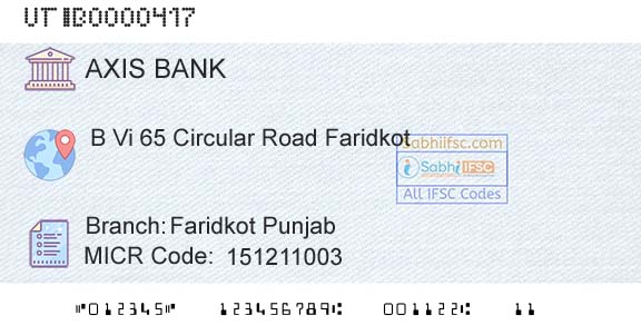 Axis Bank Faridkot Punjab Branch 