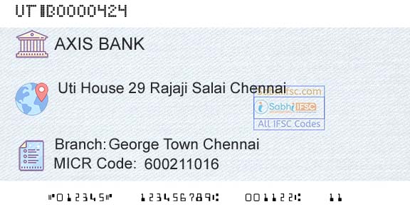 Axis Bank George Town Chennai Branch 