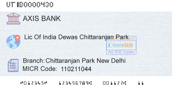 Axis Bank Chittaranjan Park New Delhi Branch 