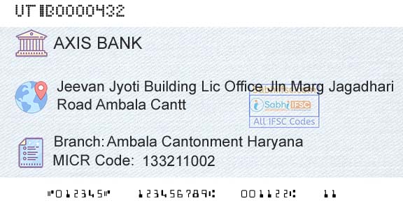 Axis Bank Ambala Cantonment Haryana Branch 