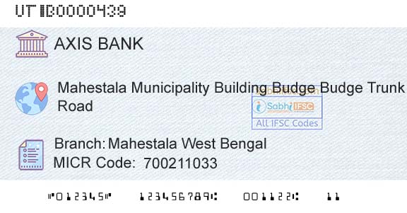 Axis Bank Mahestala West Bengal Branch 