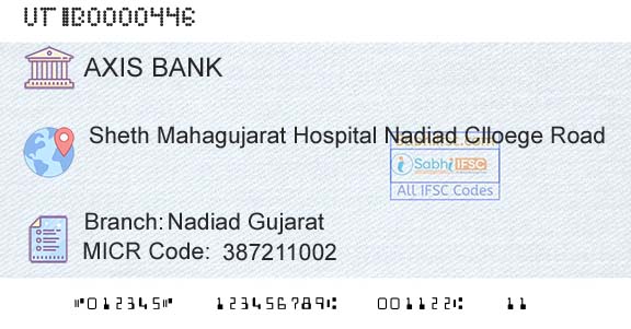 Axis Bank Nadiad Gujarat Branch 
