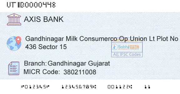 Axis Bank Gandhinagar Gujarat Branch 