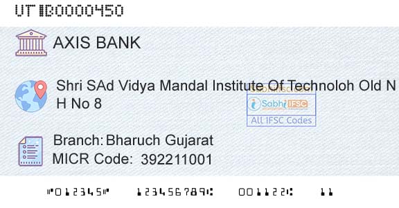 Axis Bank Bharuch Gujarat Branch 
