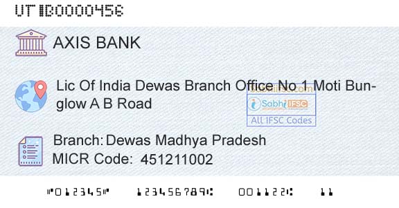 Axis Bank Dewas Madhya Pradesh Branch 